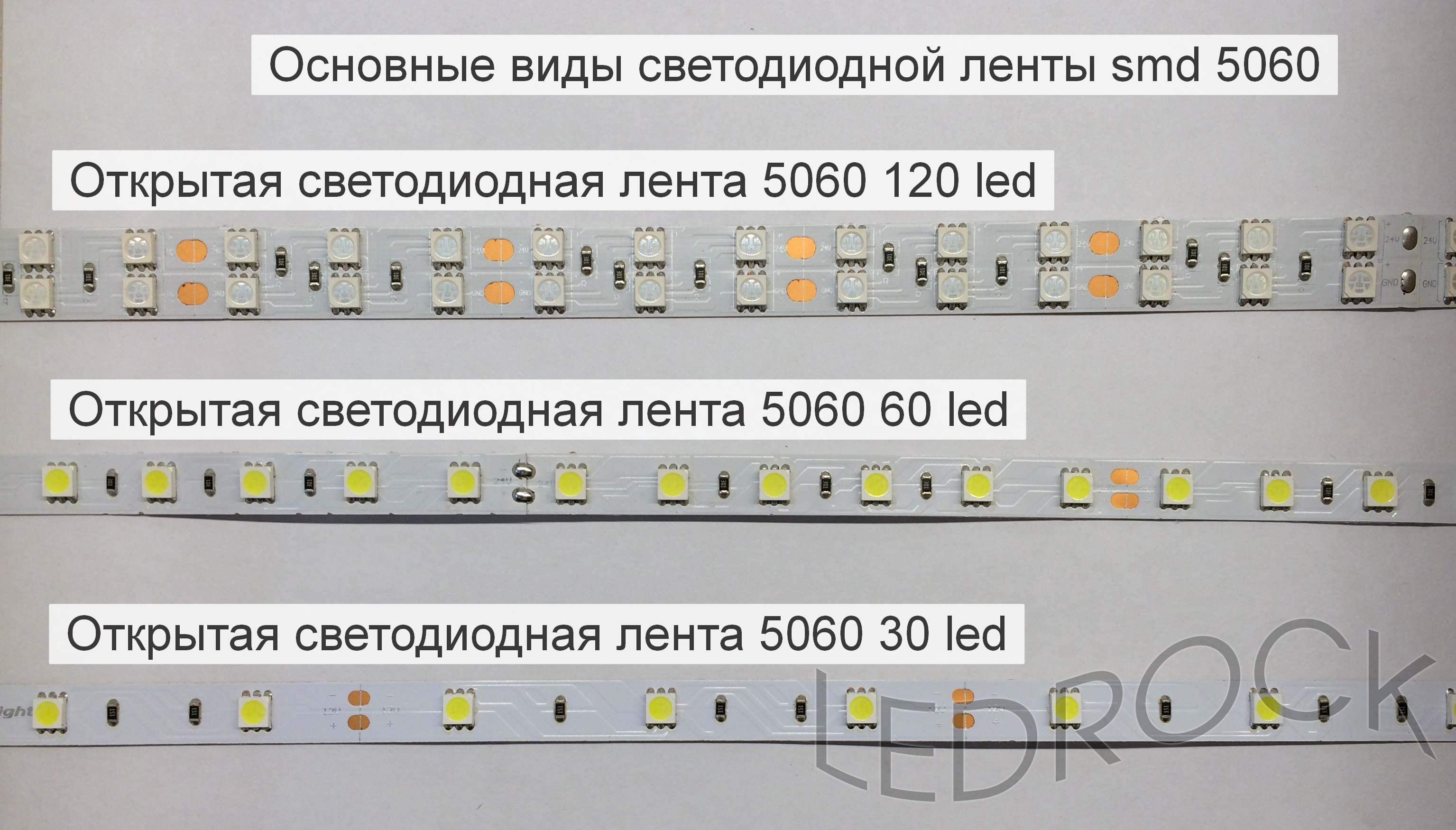 Подсветка потолка светодиодной лентой