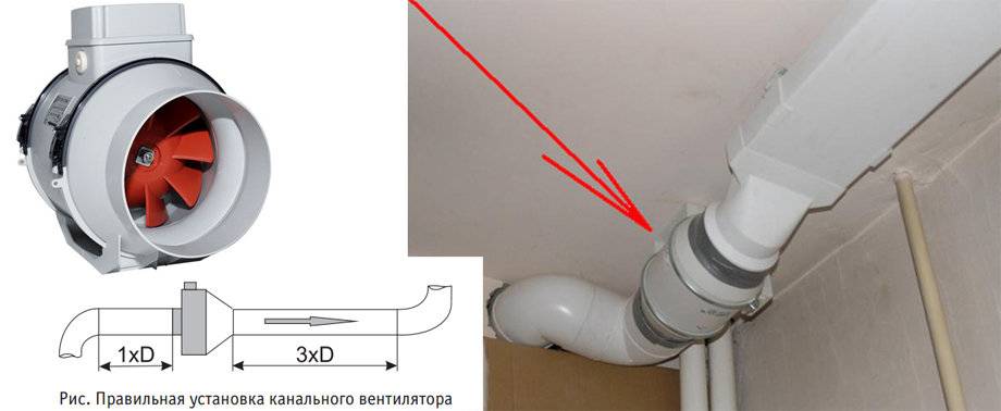 Как правильно установить канальный вентилятор