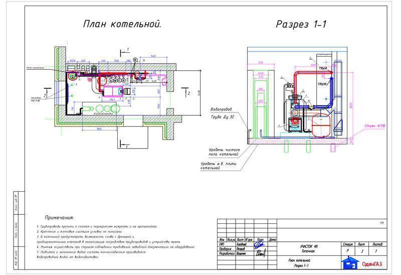 Газовый котел на кухне: требования к установке и помещению, правила монтажа