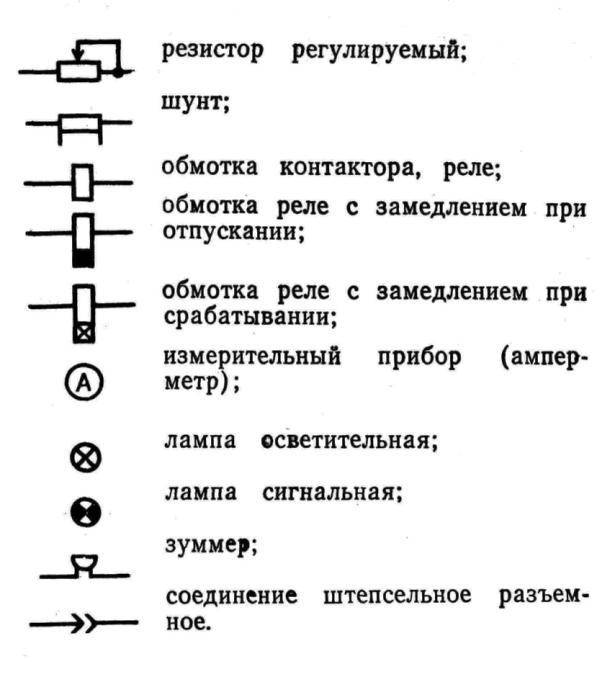 Условные графические и буквенные обозначения реле на электрических схемах