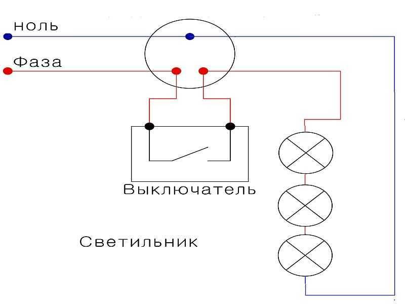 Схема расположения точечных светильников на потолке.