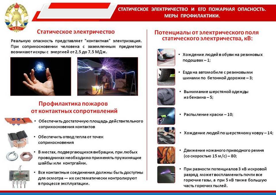 Ремонт канализационных труб в квартире – как он выполняется + видео