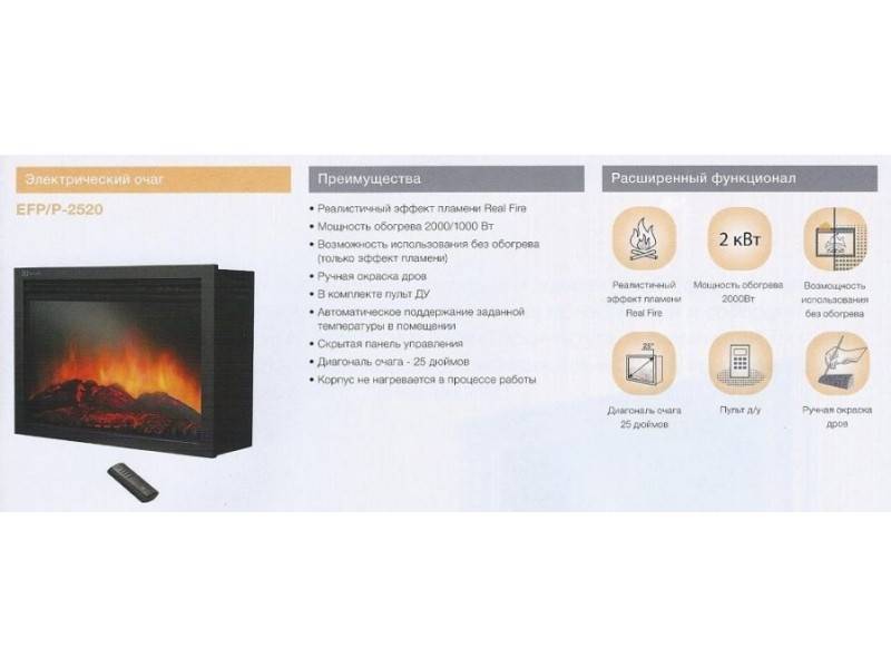 Электрокамины электролюкс: electrolux электрический, настенный и миниатюрный
характеристика электрокамина электролюкс: качество и надежность – дизайн интерьера и ремонт квартиры своими руками