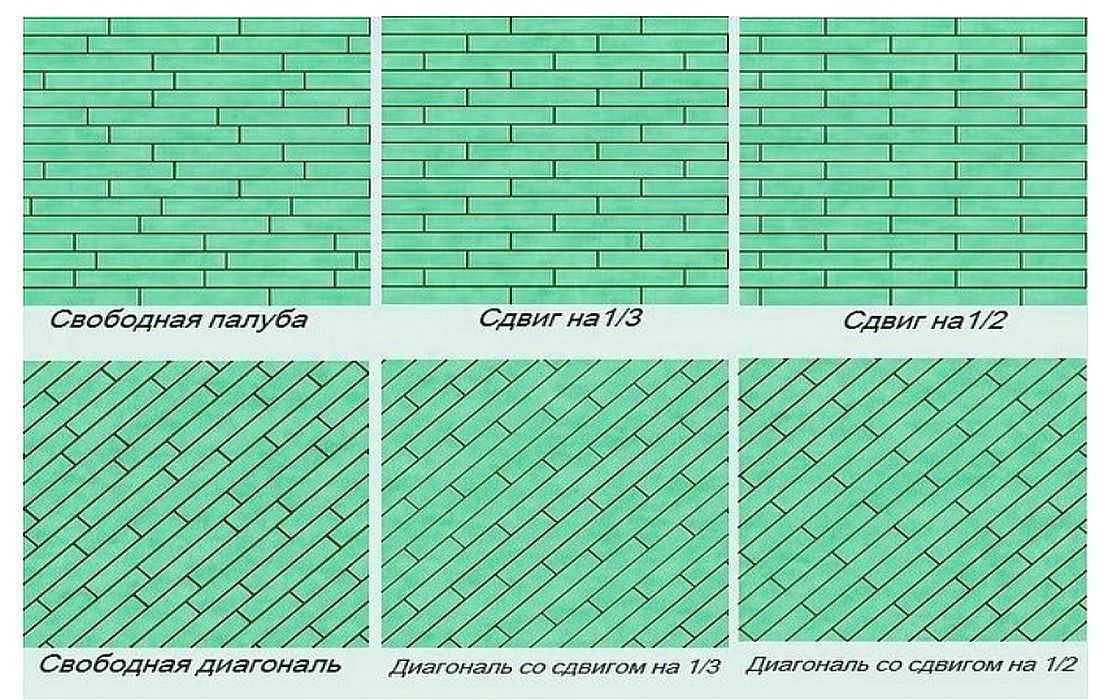 Ламинат с фаской: что это значит, как класть под доску, виды укладки, нужна ли фаска в интерьере, или без фаски лучше