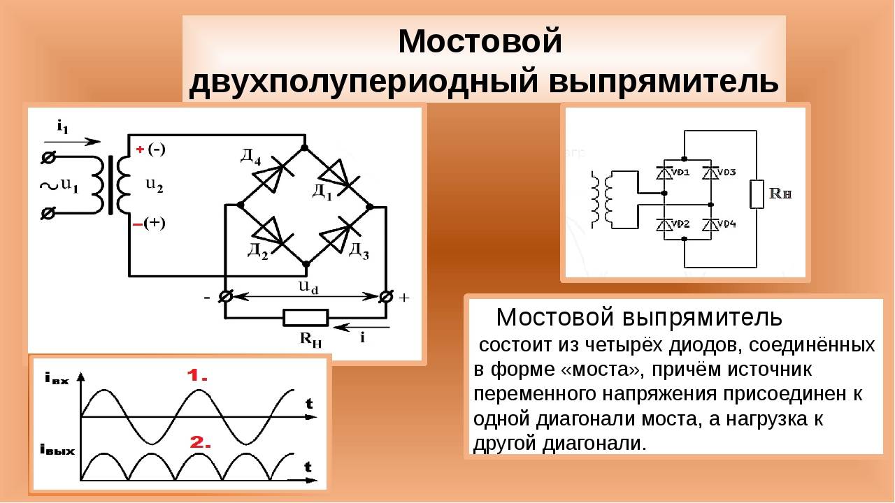 Выпрямители напряжения: однофазные и трехфазные схемы, мостовой выпрямитель