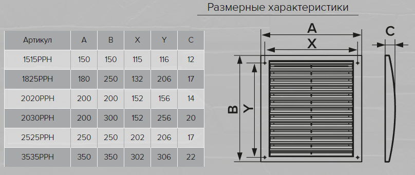 Как правильно ставить решетку на вентиляцию?