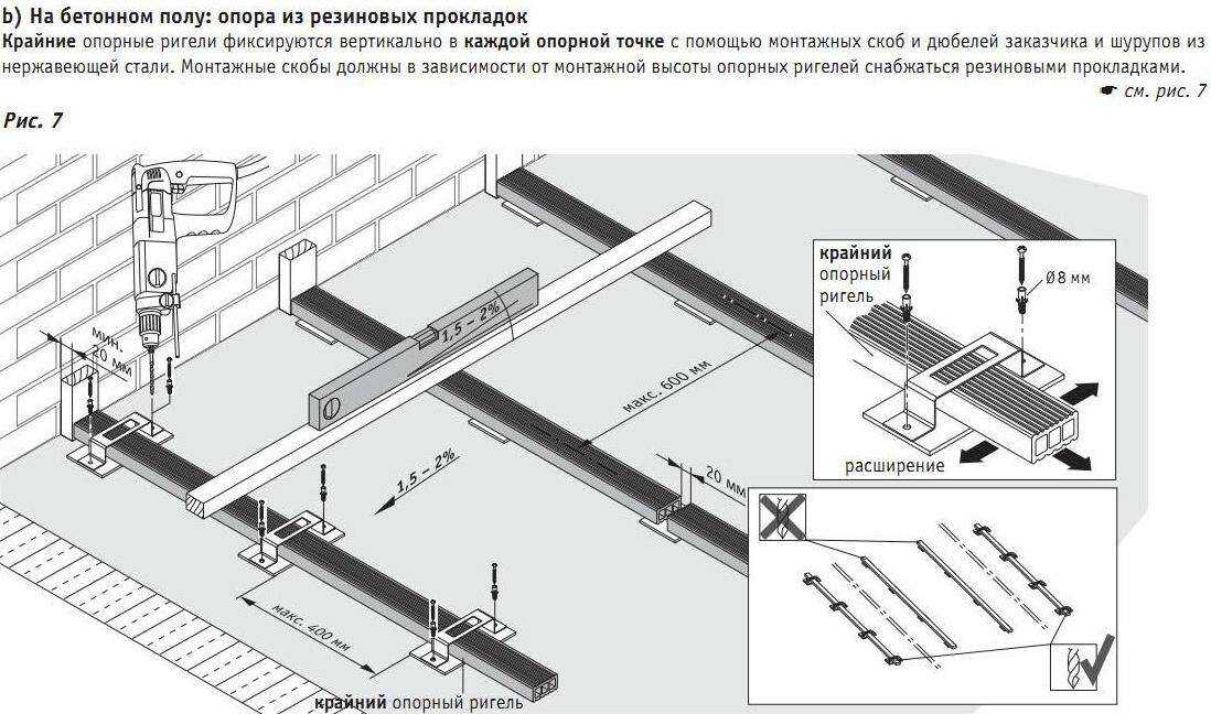 Террасная доска схема