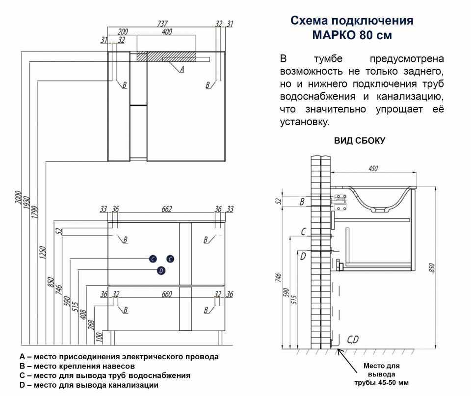 ✅ как повесить навесную тумбу с раковиной - stroy-yug93.ru