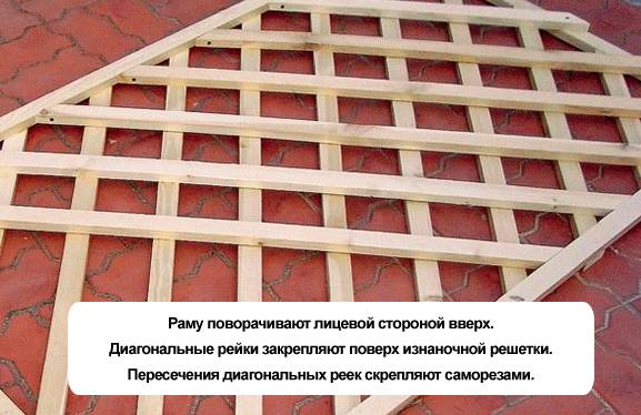 Деревянные решетки для беседки: изготовление и монтаж декоративной конструкции + фото современных вариантов обрешеток