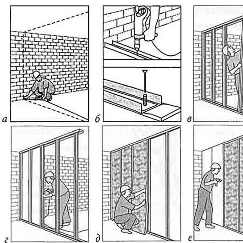 Каркас из профиля для гипсокартона на стену схема