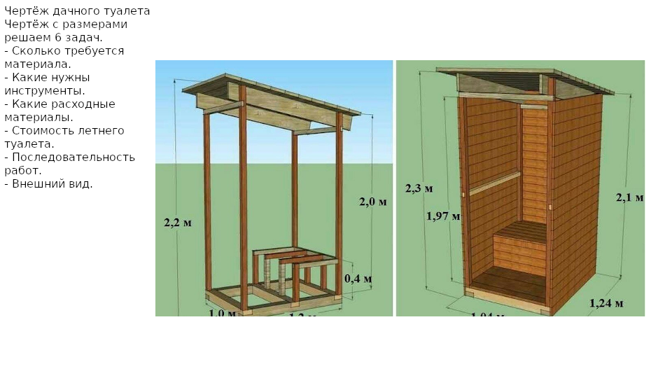 Чертеж дачного туалета с размерами и расходом материала из дерева