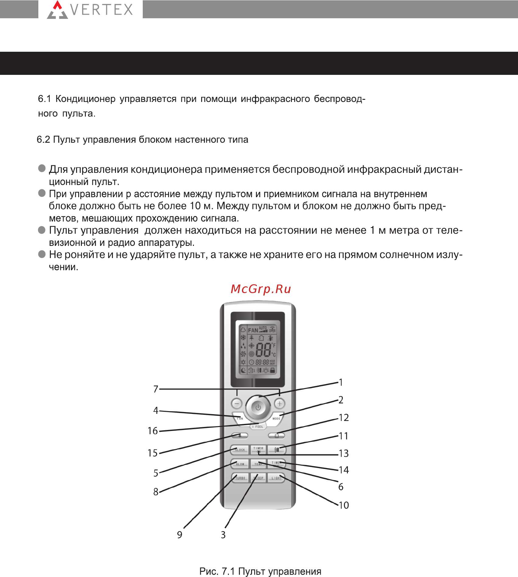 Обзор кондиционеров Neonix: коды ошибок, сравнение популярных моделей