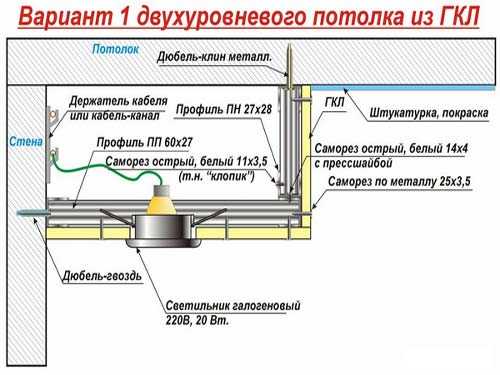 Двухуровневые потолки из гипсокартона своими руками – инструкция по устройству и монтажу