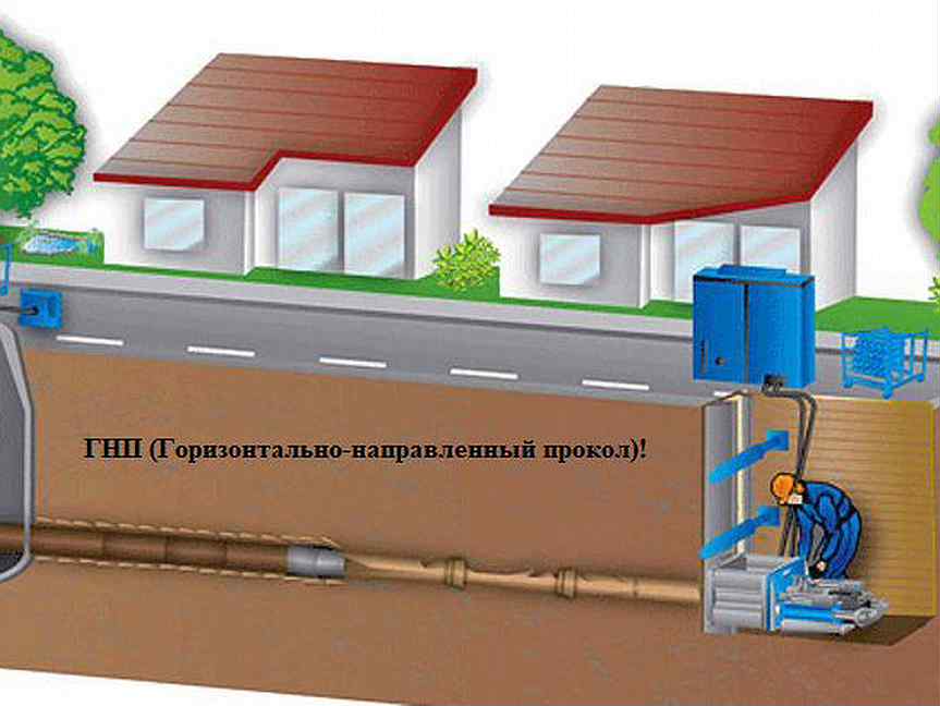 Прокол водопровода: методы прокладки трубопровода через дорогу под землей