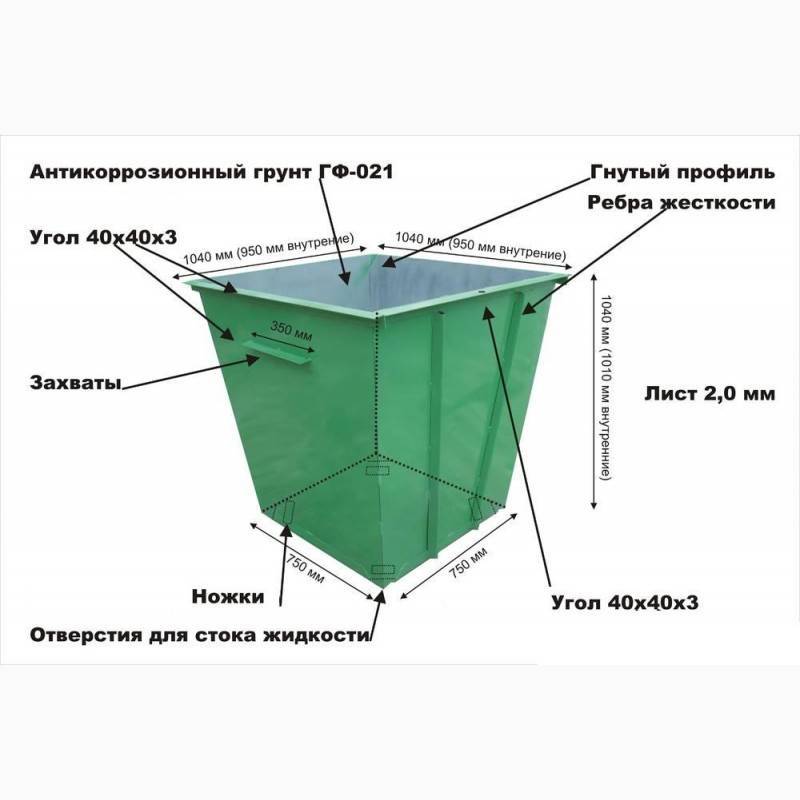 Мусорные контейнеры уличные металлические размеры таблица. виды мусорных контейнеров, их размеры и объем | сад и огород