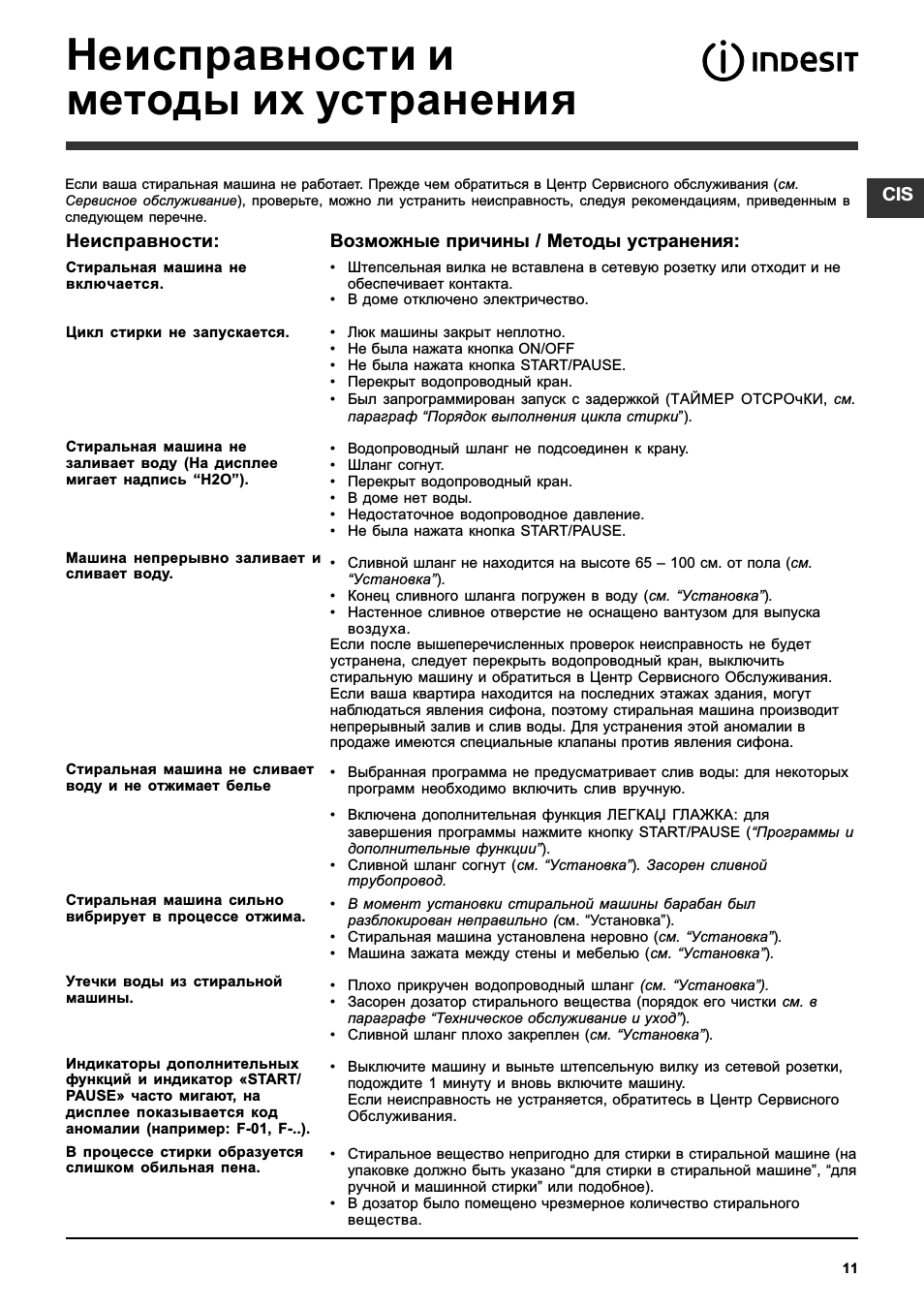 Неисправности стиральной машины indesit и как их устранить
