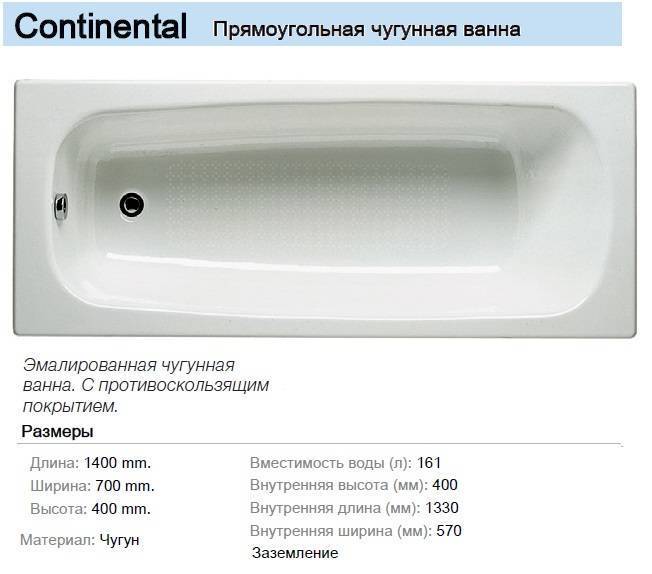 Ванна чугун 170х70. Чугунная ванна 170х70 вес кг. Вес чугунной ванны 170х70. Ванна чугунная 170х70 высота.