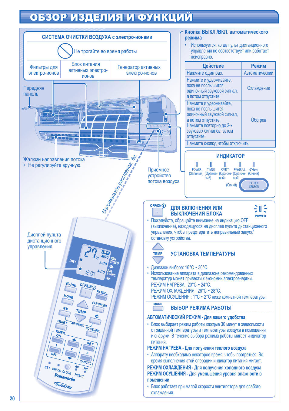 Инструкция по управлению сплит системой панасоник (panasonic)