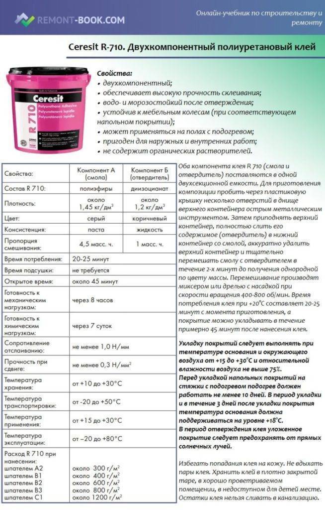 Как разводить плиточный клей: подготовка готового клея и готовка своего