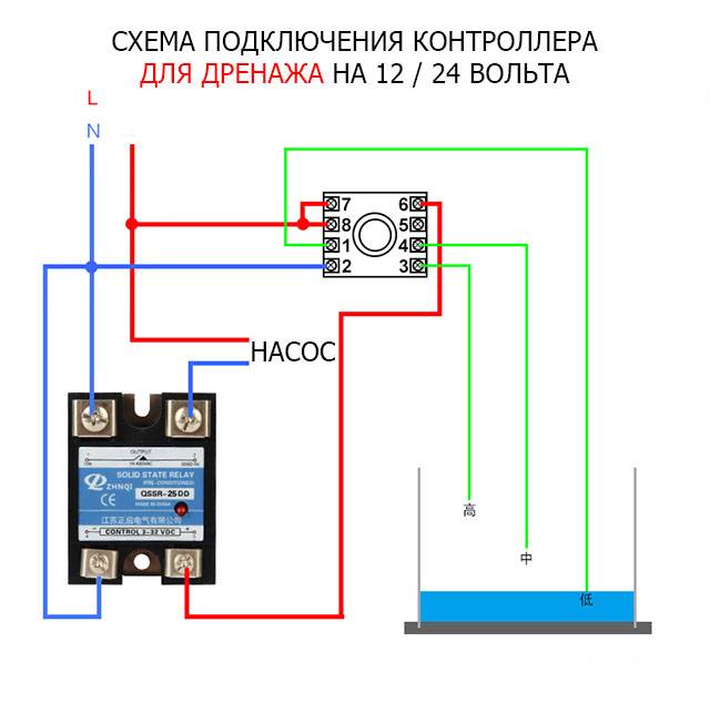 Твердотельное реле – устройство и особенности конструкции - zetsila