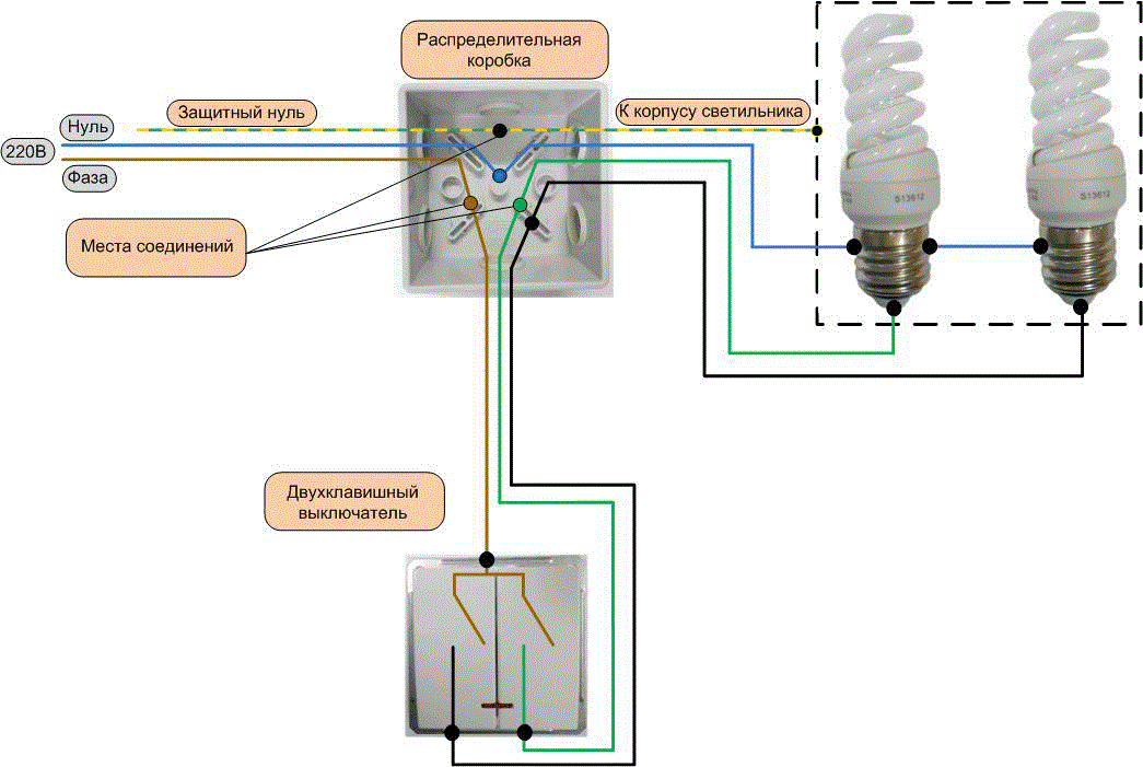Схема подключения сдвоенного выключателя. Схема подключения выключателя 2 провода. Схема соединения проводов на двухклавишный выключатель. Как подключить двойной выключатель света схема с тремя проводами. Как подключить выключатель света к лампочке