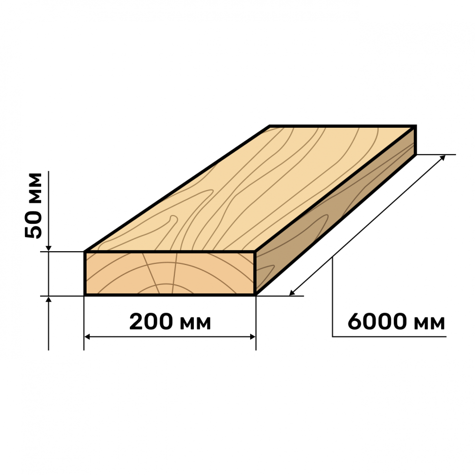Деревянный размеры. Доска обрезная 50х150х6000. Доска обрезная 25х120х6000. Куб доски 50х150х6000. Доска обрезная 30*150*6000 мм, сосна (3 сорт).