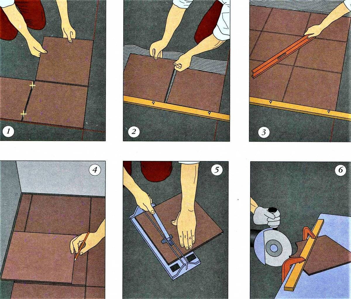 Типы раскладок и различия в укладке разных видов плитки, пошаговая инструкция по облицовке