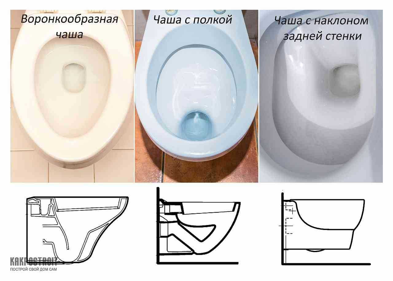 Обои в туалете: быстрое и практичное оформление санузла (104 фото)