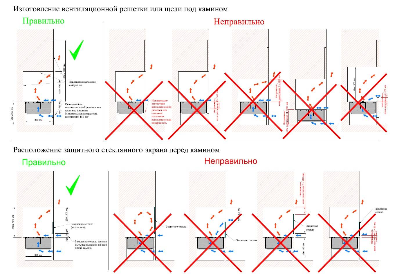 Как прикрепить вентиляционную решетку на стену