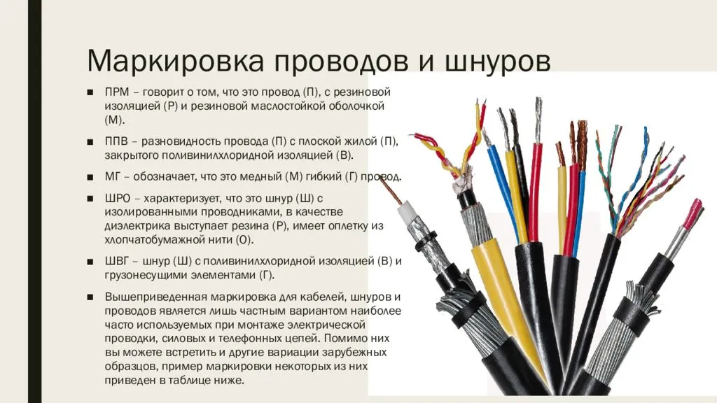 Что такое кабель: виды, назначение, марки