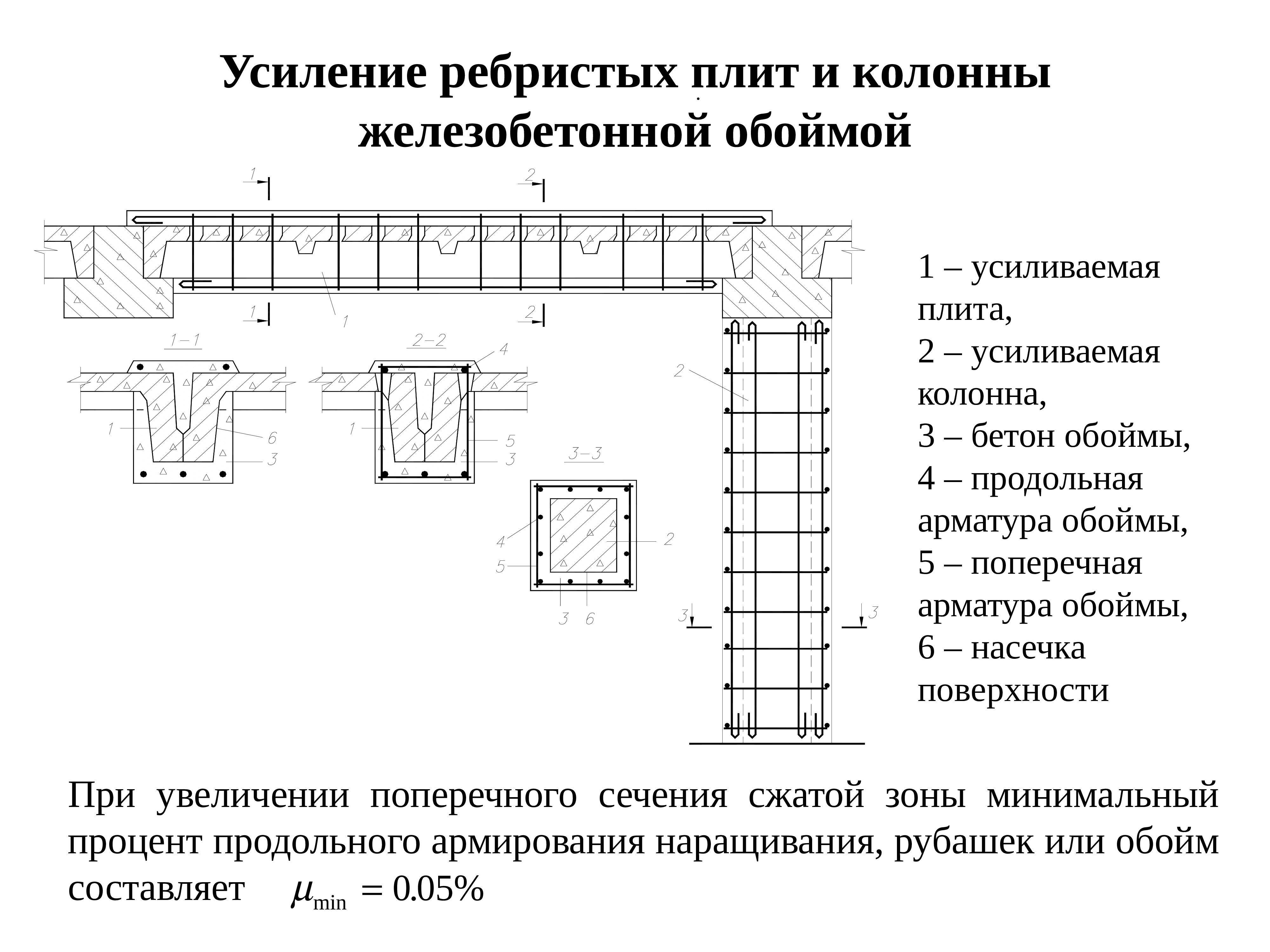 Стены колонны перекрытия. Усиление конструкций балок жб. Схема усиления несущих конструкций. Схема усиления монолитной плиты перекрытия. Усиление перекрытия балками.