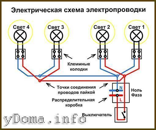 Схема подключения спотов на потолке