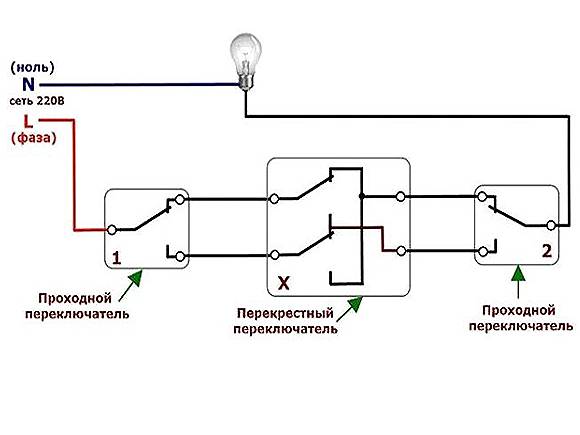 Схема подключения проходного выключателя с 2-х, 3-х и 4-х мест