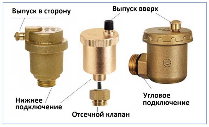 Воздух в системе отопления