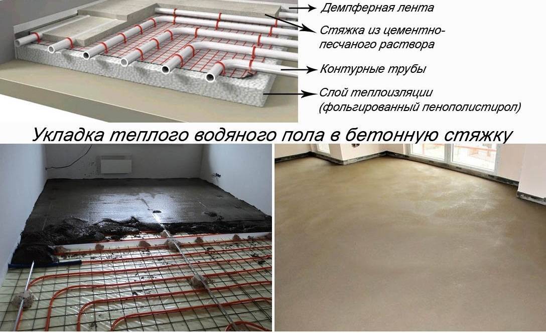 Самостоятельная укладка электрического тёплого пола под плитку. инструкция