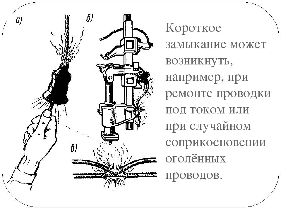 Замыкание электропроводки: что это такое, причины и методы поиска, предупреждение