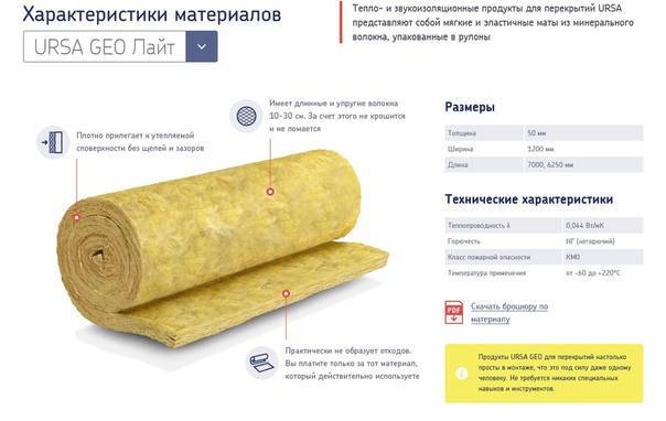 Утеплитель урса технические характеристики плотность, рамерыутепление дома