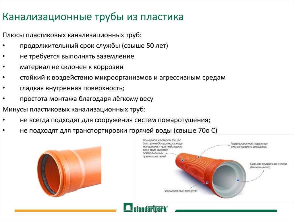 68 заводов производителей полиэтиленовых труб, список предприятий из рф, данные на январь 2024 года