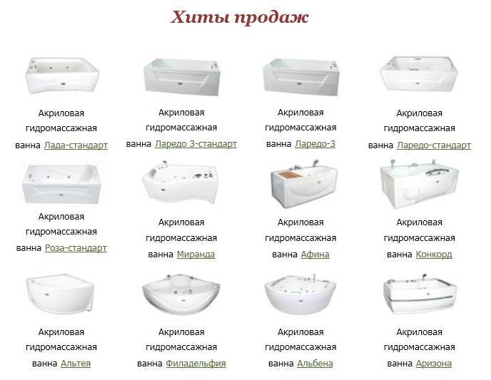 Какая ванна лучше акриловая или стальная – характеристики, особенности, отличия, плюсы и минусы