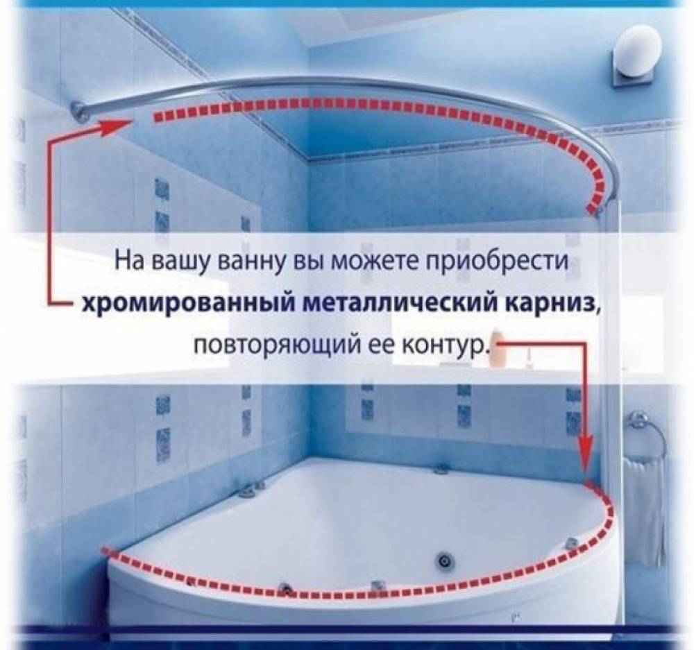 Шторы для ванной комнаты