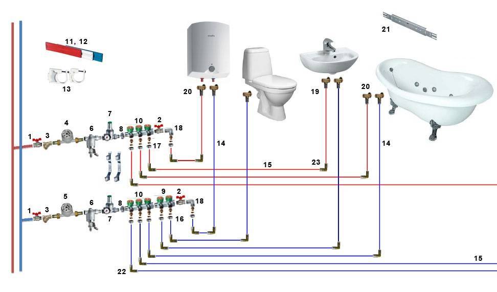 Как выбрать и установить сифон с системой слив перелив для ванны