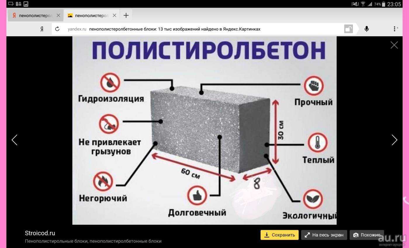 Плюсы и минусы полистиролбетонных блоков, их характеристики