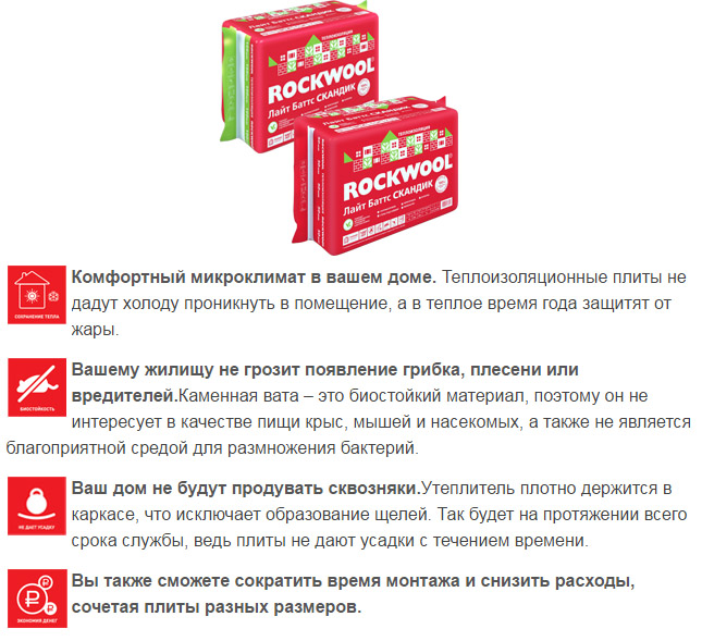 Что такое rockwool фасад баттс?