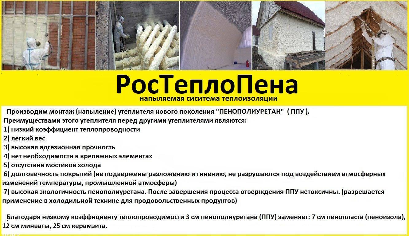 Утепление стен изнутри пенополиуретаном своими руками