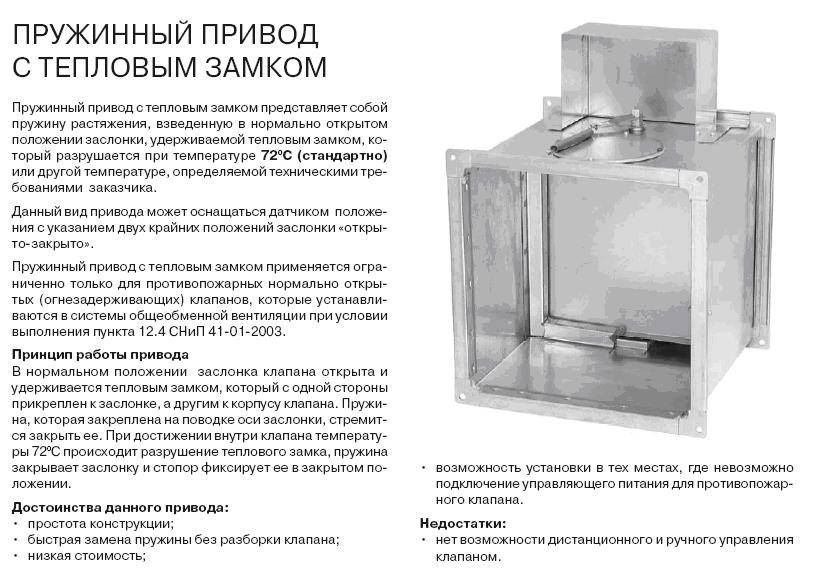 Противопожарный клапан с электроприводом и его разновидности