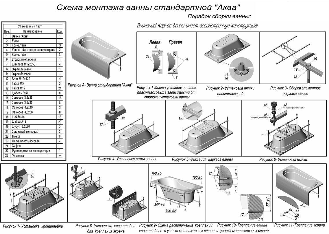 Установка акриловой ванны. Выбираем оптимальные варианты монтажа