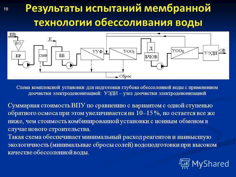 Процесс - обессоливание
 - большая энциклопедия нефти и газа, статья, страница 1