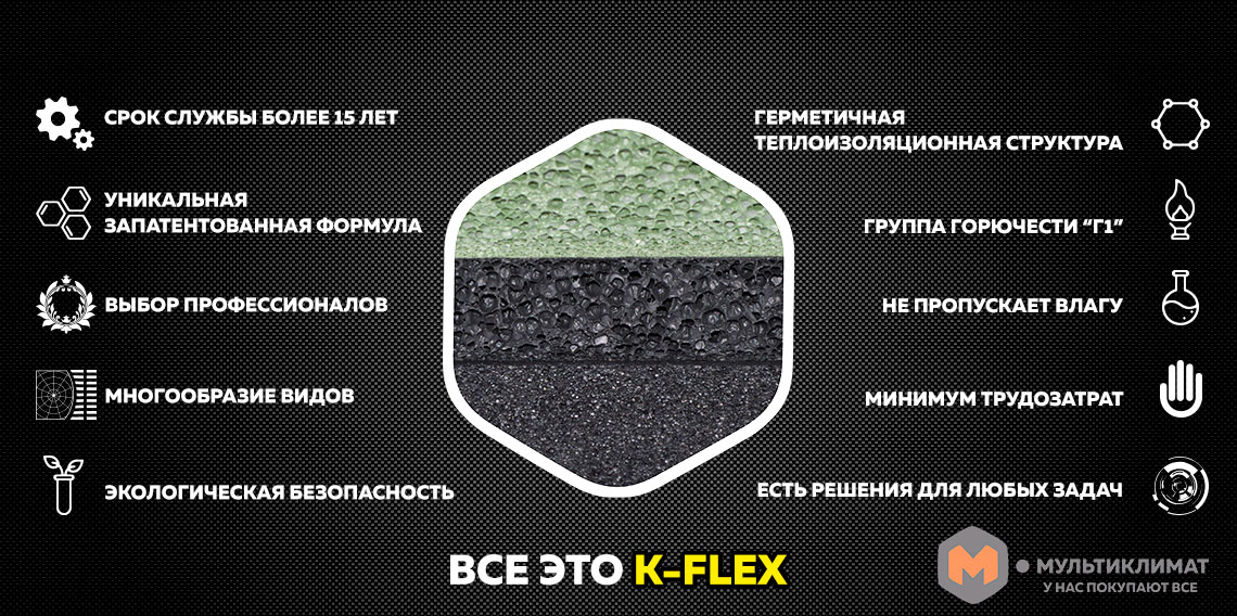 Руководство по монтажу изоляции k-flex