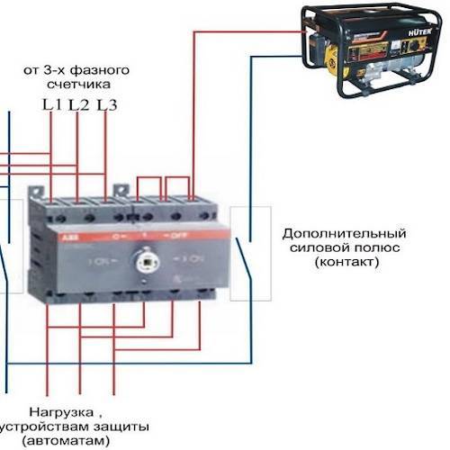 Трехполюсный переключатель для генератора схема подключения