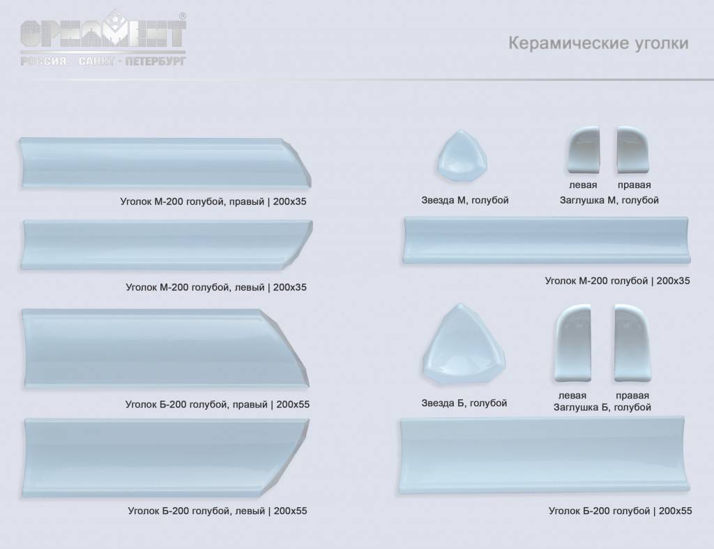 Правильная укладка плитки во внутренних и внешних углах. уголки для плитки в ванной: виды и советы по выбору